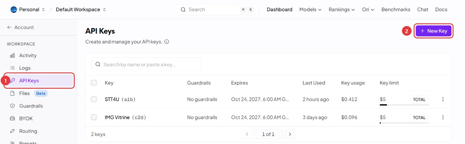 API Keys の画面。①左のメニューの API Keys、②右上の New Key ボタン